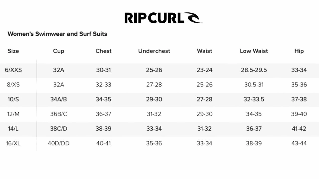 Premium Surf Skimpy Bikini Bottom In Teal