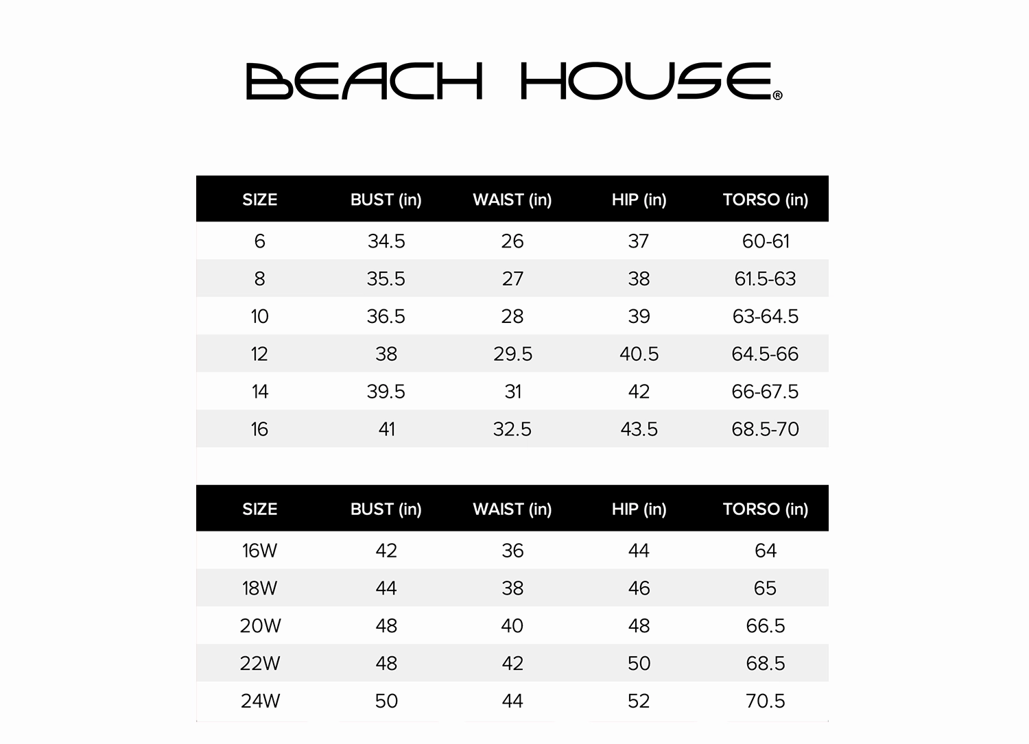 Taylor Ruched Sweetheart Tankini Top In Pool